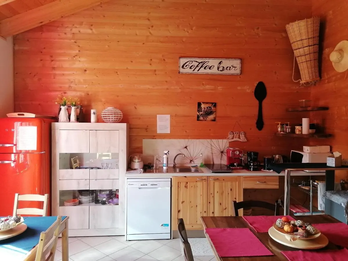 Séjour à la ferme Agriturismo Bio Apipoli Lucino Italie